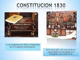 Reemplazó a la constitución de 1998. Evolucion De La Constitucion Del Ecuador Sutori