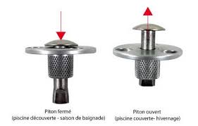 Piton escamotable d'un diamètre de 12 mm permettant la fixation de couvertures de piscine. Pitons Douille A Collerette Pour Plage Bois Par 10