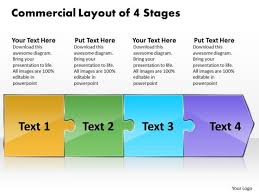 Commercial Layout Of 4 Stages Company Process Flow Chart