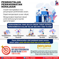 Bagaimana memilih firma seo terbaik untuk perniagaan anda. Pendigitalan Majlis Keselamatan Negara Negeri Sembilan Facebook