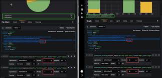 Grafana Bountysource