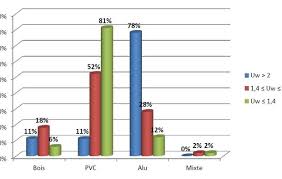 We did not find results for: Evolution Des Prix