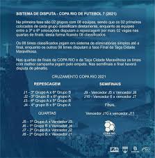 It is the second stage competition of the campeonato carioca, the state football championship in rio de janeiro. Futebol 7 Vasco Disputa A Copa Rio A Partir Do Dia 8 De Maio G C T O Forca Jovem Do Vasco Fjv
