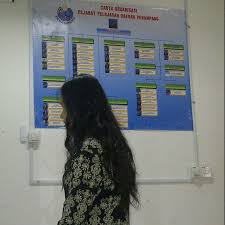 We did not find results for: Pejabat Pelajaran Daerah Penampang Government Building