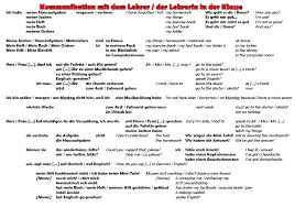 screen shot 2013 01 09 at 22 16 17 png 1 324 930 pixels resource classroom classroom teaching