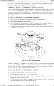 Smoke and fire detectors can save your life and your home. Wfssd Wireless Smoke Detector User Manual Slc Gateway Notifier Book Honeywell