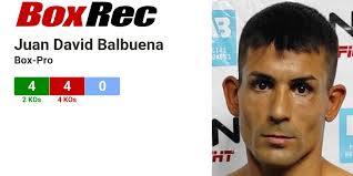 BoxRec: Juan David Balbuena