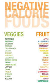 Pin On Share Healthy Food Snack Ideas