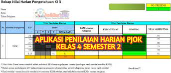 Format penilaian pjok k13 sd revisi 2018. Format Dan Aplikasi Penilaian Harian Pjok K13 Kelas 4 Sd Mi Semester 2 Pendidikanterkini