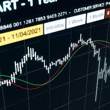 Wallstreet Online - News update