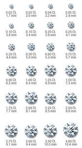 Ring Knowledge Diamond Sizes Diamond Chart Diamond Jewelry