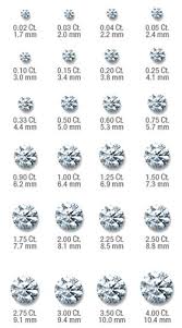 ring knowledge diamond sizes diamond chart diamond jewelry