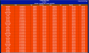 0 ratings0% found this document useful (0 votes). Waktu Solat Selangor April Bertanya S