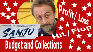 Box Office Collection Of Sanju Sanju Movie Budget And Collections Ranb Full Movies Download Download Movies Youtube