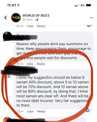 We did not find results for: Certified Retard On Saman Discount
