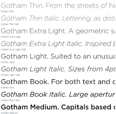 Discover the different types of fonts and how they are displayed. Gotham Gif 478 467 Gotham Font Lettering Typeface Design