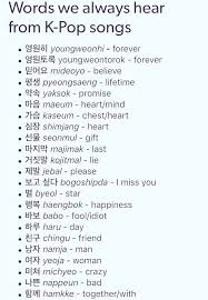 Pin By Jaden Hendricks On Korean Language Vocabulary Korean Words Learning Korean Language Learning Korean Words