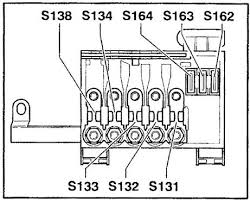 Your auto's fuses can easily be compared to the gatekeepers of electrical and electronic circuitry. Audi Tt 2001 Fuse Box Diagram Auto Genius