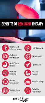 Light therapy devices with red and infrared wavelengths are capable of handling all neuropathy conditions, including knee and back pain the tendlite is one of the best home light therapy devices for effective arthritis pain treatment. Red Light Therapy At Home How To Choose The Right Device How Often To Use Red Light Therapy Red Light Therapy Benefits Light Therapy