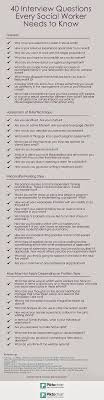Fitness Gifts How To Make Your Fitness Dreams Come True Continue With The Details At The Image Link Social Work Clinical Social Work School Social Work