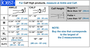 Calf High Womens Jobst Sosoft 15 20 20 30 Or 30 40 Mmhg