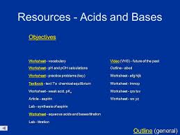 Acid and base properties the arrhenius definition of acids and bases only applies to aqueous solutions. Review Acids Bases And Salts Hw Vocabulary Ph And Poh Calculation Ph Practice Problems Ch 20 Practice Problems 13 Questions Aspirin Article Aqueous Ppt Download