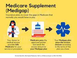 Medicare Supplement Plan | Medicare Supplemental Insurance (Medigap)