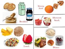 1800 Calorie Diabetic Diet Plan Saturday Healthy Diet
