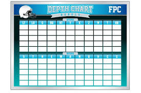 Curious Printable Football Depth Chart Template Nfl Depth