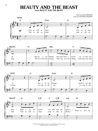 10 super easy beginner pop songs anyone can play on the piano (2019 edition). Pop Songs Google Search