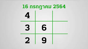 Jul 02, 2021 · รวมเลขดับล่าง หลายสำนัก 16/7/64. 3zd57l6iaqazum