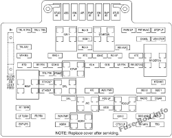 How do you change headlight in a 1999 yukon denali? Gmc Yukon Fuse Diagram Toyota Supra Fuse Box Impalafuse Yotube Dot Com Ds23 Pistadelsole It