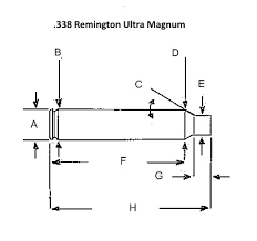 338 remington ultra magnum