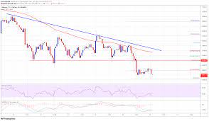 It has a current circulating supply of 18.8 million coins and a total volume exchanged of $21,606,059,340. Qp4e5z9nb67fsm