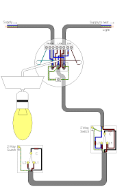 Two way switching 2 wires. Electrics Two Way Lighting