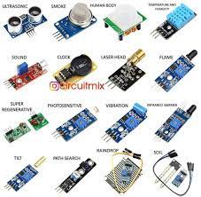 Each sensor that is attached to a machine requires processing power. Different Types Of Sensors Available For Projects Arduino