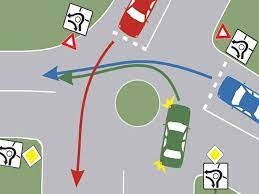 Gi semnale utllizate in eircula{ia rutlerd ? Chestionare Auto In Ce Ordine Vor Trece Prin IntersecÅ£ie