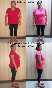 Vlcc Imphal Mrs Shantibala Longjam Has Achieved 10kg Weight Loss In 50 Sessions And Total Reduction Of 54 Cm From Whole Body Measurement She Is Happy With Her Achievements And Is Continuing