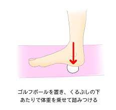 ゴルフボールで足裏ケアをする方法 ゴリゴリやりすぎるくらいでok 脚やせクイーン ふくらはぎが太い女子の脚やせレシピ ゴルフボール 足裏 ボール