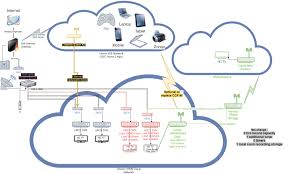 We did not find results for: Whole Home Upgrade Mixed Wired Wireless Setup Supported At T Community Forums