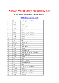 Of the last letter ㄲ or 쌍기역 (ssanggiyeok) doesn't exist in english, . Korean Vocabulary Pdf