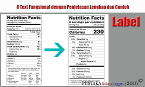 Soal tik kelas 9 beserta jawabannya. 8 Text Fungsional Dengan Penjelasan Lengkap Dan Contoh