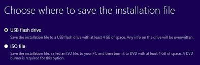 When you purchase through links on our site, we may earn an affi. Legally Download Windows 10 8 7 And Install From Usb Flash Drive