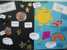 Disclosed Day And Night Chart For Kindergarten 2019