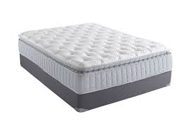 The Maris Pillow Top Affordable Mattress Concord Affordable Mattress Pillow Top Mattress