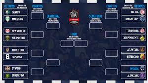 Un solo plus salarial devora casi 30% del presupuesto para remuneraciones en cnfl. Conoce El Calendario De La Liga De Campeones De Concacaf 2019 Sitio Oficial Del Club De Futbol Monterrey