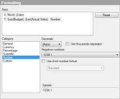 combination chart properties formatting