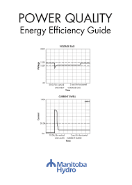 Power Quality Manitoba Hydro Indd