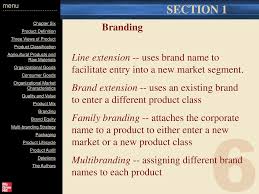 Gopro has a very clear personality. 6 Marketing Management Product Strategy Section 1 7th Edition Menu Ppt Download