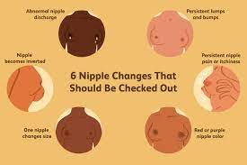 Nipple Color and Other Changes: What's Normal?